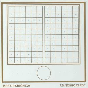 Mesa dos Ossos, Músculos e Nervos